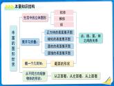 第一章 豐富的圖形世界 單元復(fù)習(xí) 課件 數(shù)學(xué)北師大版（2024）新課標(biāo)七年級上冊