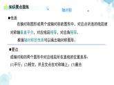 第五章 圖形的軸對稱 單元復(fù)習(xí)課件 數(shù)學(xué)北師大版（2024）新課標(biāo)七年級下冊