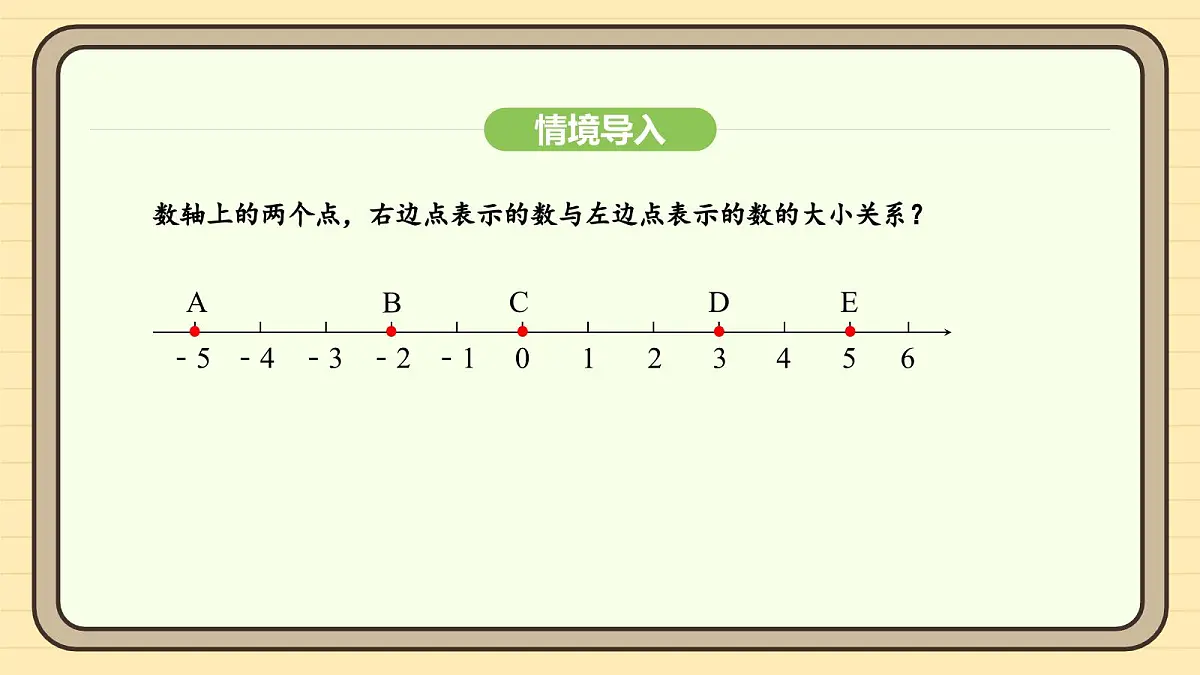 人教版（2024）数学七年级上册1.2.5有理数的大小比较 课件第5页