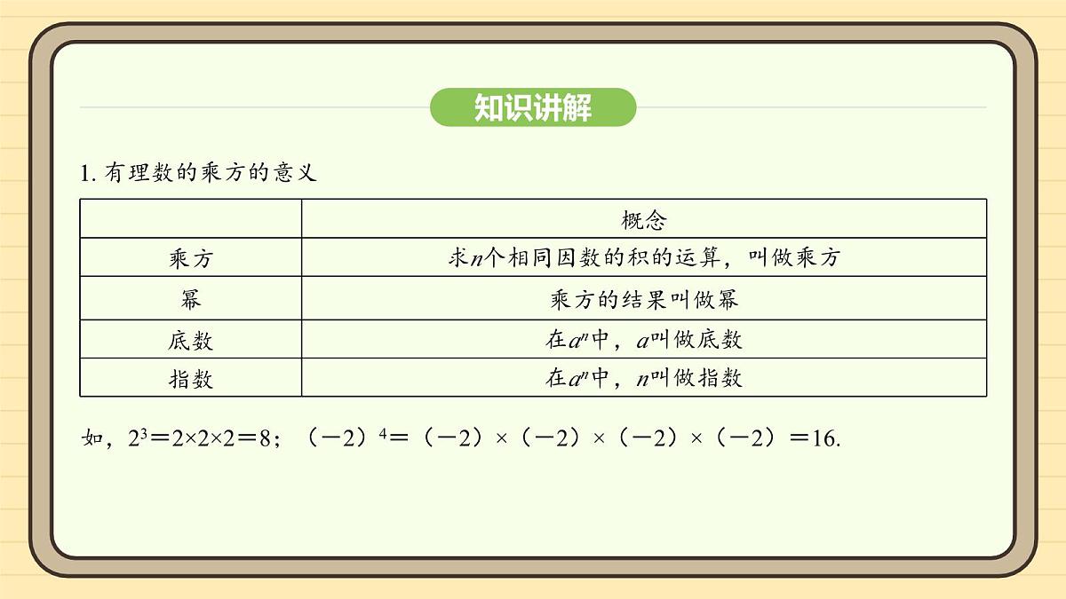 人教版（2024）数学七年级上册2.3.1有理数的乘方 课件第7页