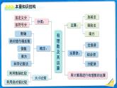 第二章 有理數(shù)及其運算 章綜合復習課件 數(shù)學北師大版（2024）新課標七年級上冊