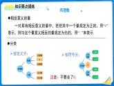 第二章 有理數(shù)及其運算 章綜合復習課件 數(shù)學北師大版（2024）新課標七年級上冊