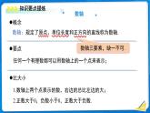 第二章 有理數(shù)及其運算 章綜合復習課件 數(shù)學北師大版（2024）新課標七年級上冊
