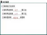 人教版（2024）八年級數(shù)學(xué)上冊 第十三章 三角形章末小結(jié)課（課件）