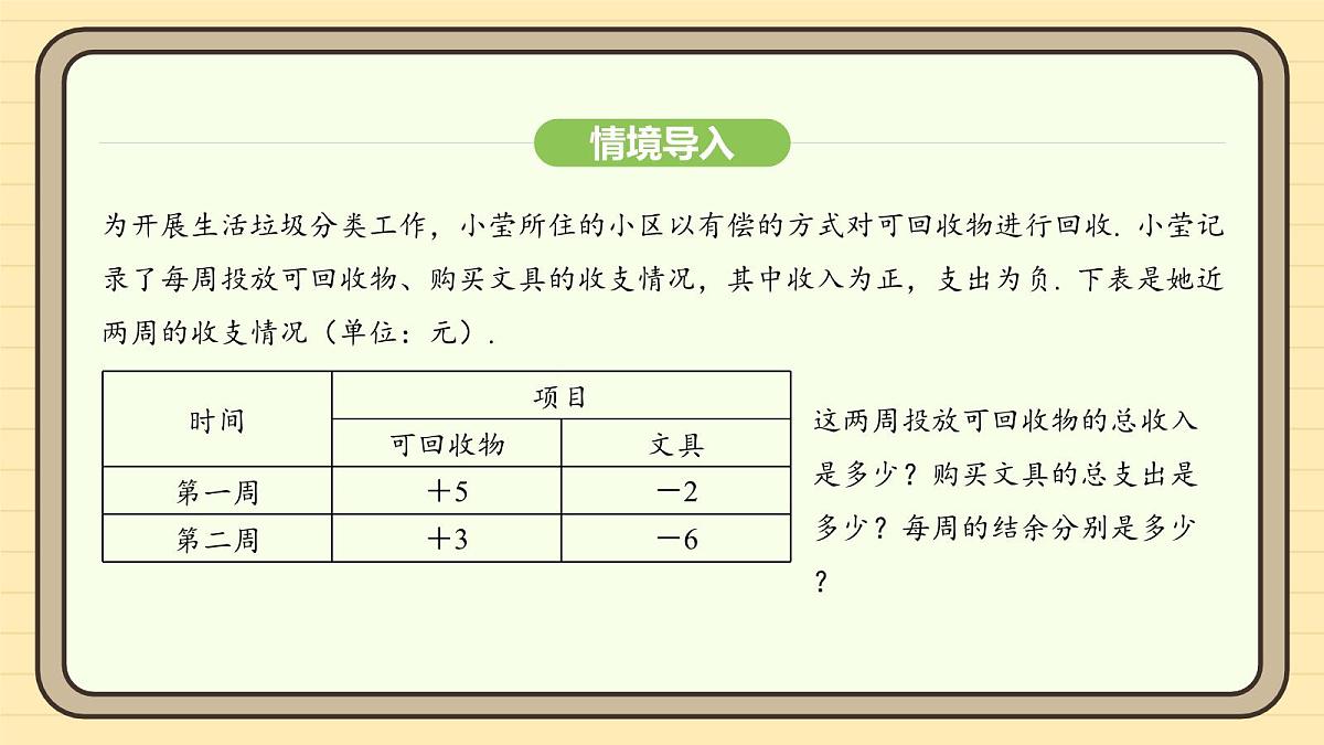 人教版（2024）数学七年级上册2.1.1有理数的加法 课件第5页