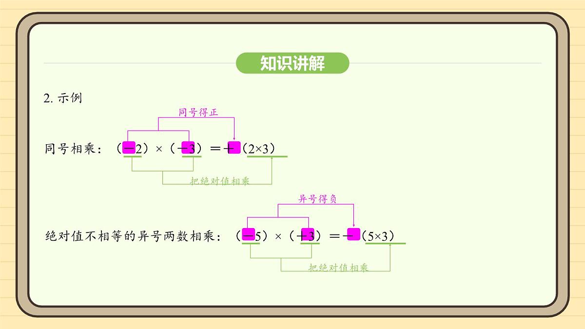 人教版（2024）数学七年级上册2.2.1 有理数的乘法 课件第7页