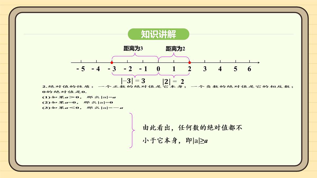 人教版（2024）数学七年级上册1.2.4绝对值 课件第7页
