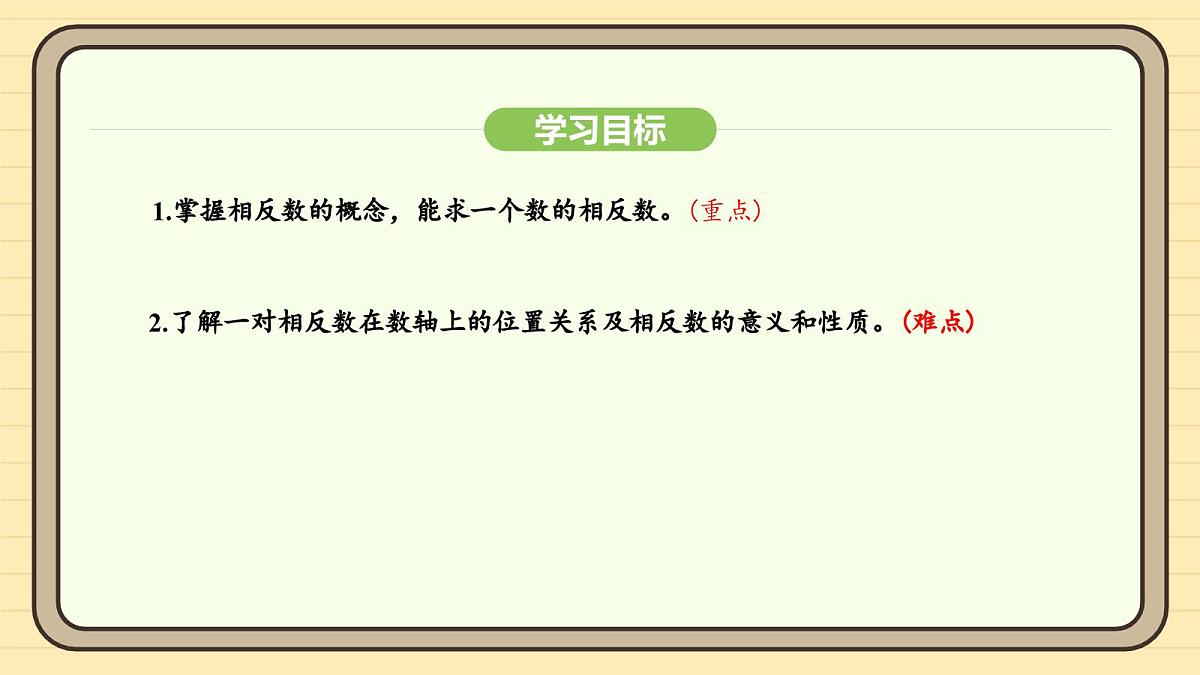 人教版（2024）数学七年级上册1.2.3相反数 课件第4页