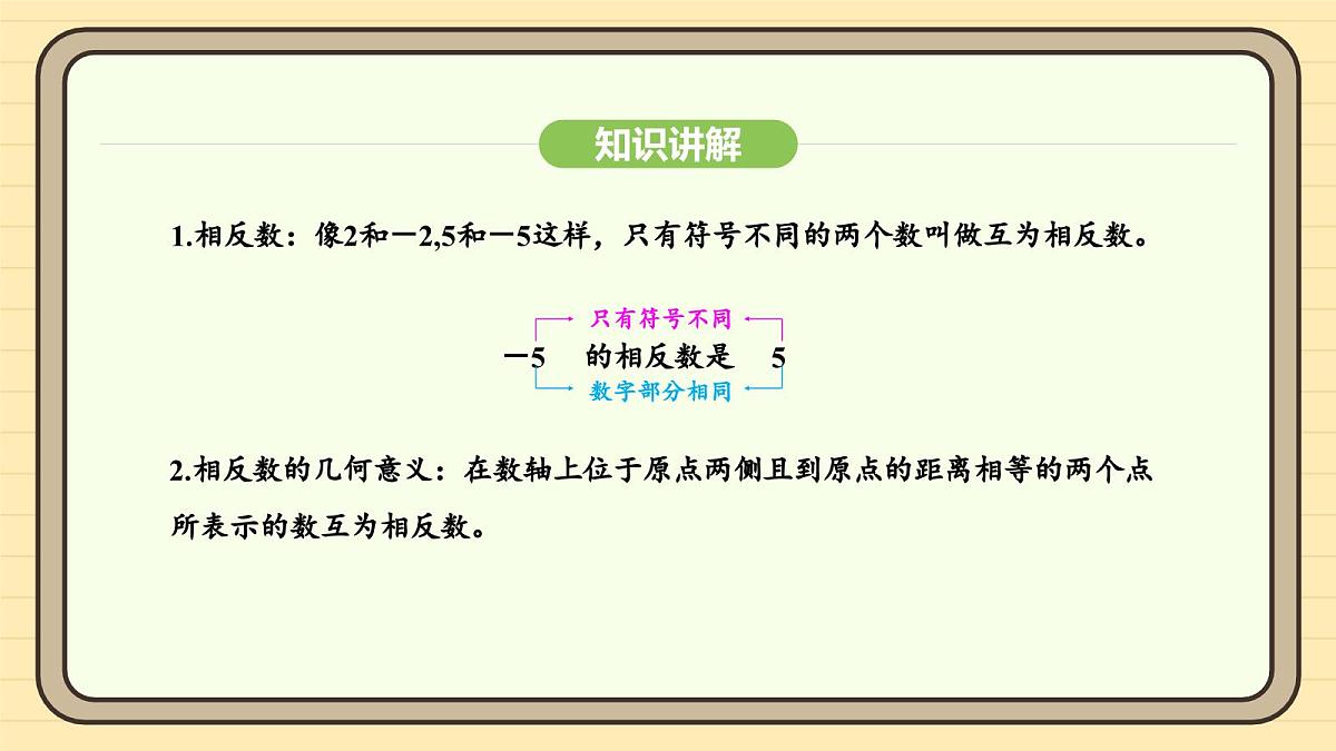人教版（2024）数学七年级上册1.2.3相反数 课件第7页