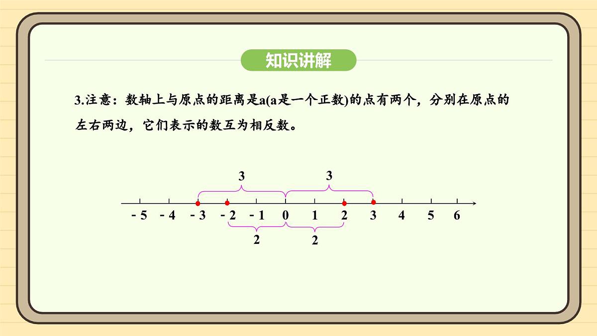 人教版（2024）数学七年级上册1.2.3相反数 课件第8页