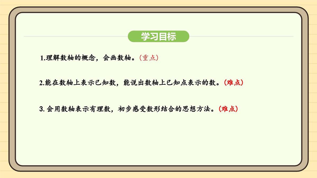 人教版（2024）数学七年级上册1.2.2数轴 课件第4页