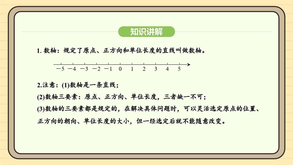 人教版（2024）数学七年级上册1.2.2数轴 课件第6页