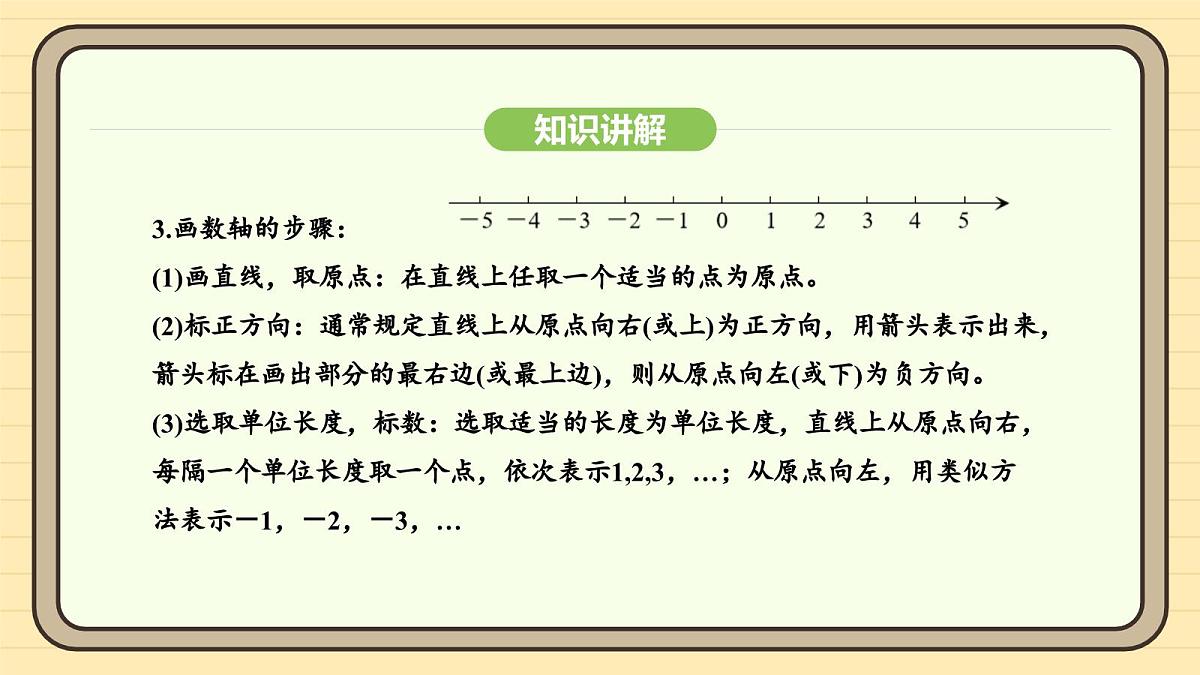 人教版（2024）数学七年级上册1.2.2数轴 课件第7页