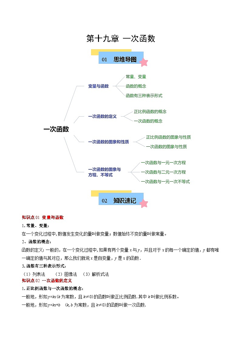 人教版2025年八年级数学下册章节重点梳理 第19章 一次函数（4个知识点+14类题型突破）第1页