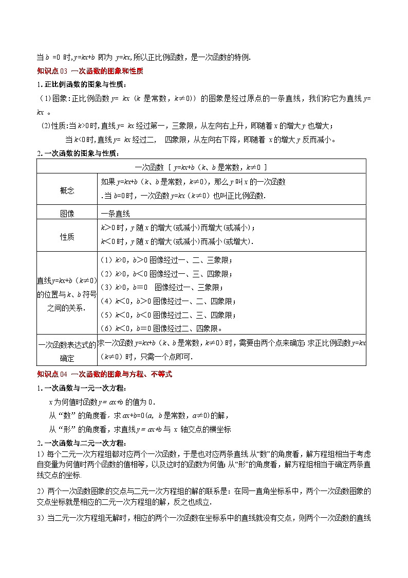 人教版2025年八年级数学下册章节重点梳理 第19章 一次函数（4个知识点+14类题型突破）第2页