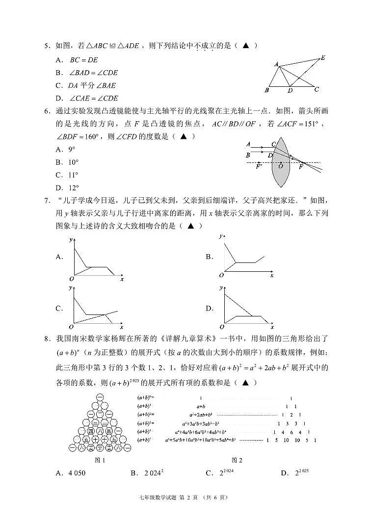 2024-2025成都市郊区联考七年级下册数学期末试卷【含答案】第2页