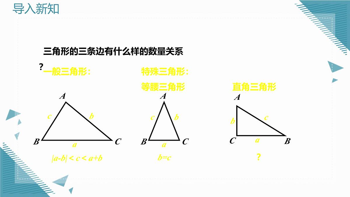 2024版苏科版初中数学八年级上册3.1 勾股定理的探究（第1课时）课件第2页