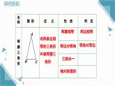 2024版蘇科版初中數(shù)學(xué)八年級上冊1.5 等腰三角形第2課時課件+教案