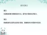 第六章 數(shù)據(jù)的收集與整理 回顧與思考 課件 2025-2026學(xué)年北師大版數(shù)學(xué)七年級上冊
