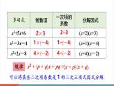 【新教材新課標】湘教版數(shù)學八年級上冊第1章《多知道一點  十字相乘法與分組分解法》教學課件