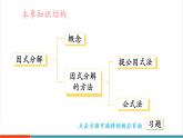 【新教材新課標】湘教版數(shù)學八年級上冊第1章《小結(jié)與復習》教學課件