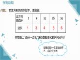 2025新華東師大版教材初中數(shù)學(xué)八年級(jí)上冊10.1  平方根與立方根1. 平方根課件+教案
