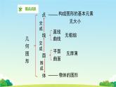 4.1 幾何圖形 課件 2025-2026學年滬科版數(shù)學七年級上冊