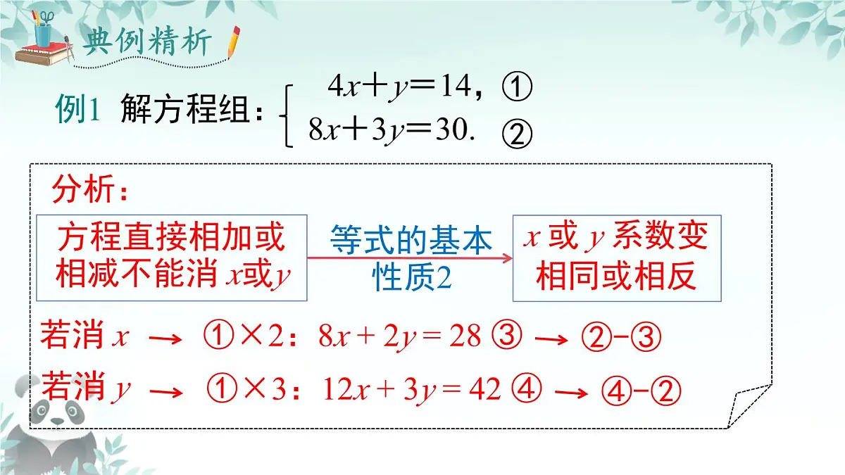 3.4 二元一次方程组及其解法 课件 2025-2026学年沪科版七年级数学上册第6页