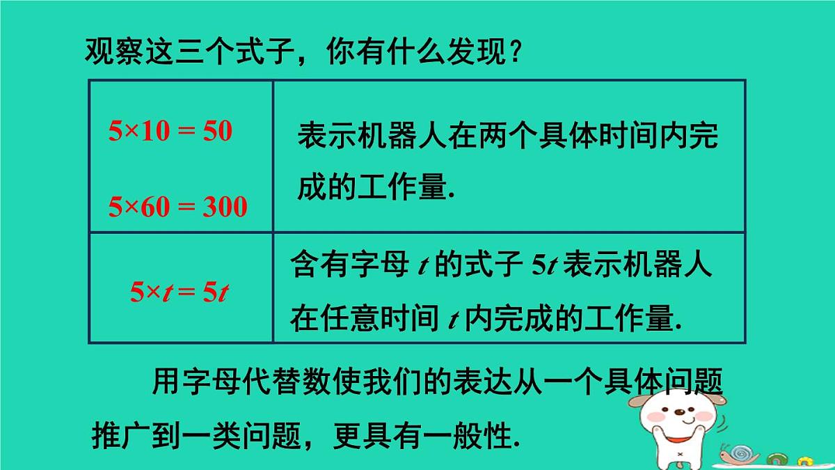 2025七年级数学上册 第三章 代数式3.1 列代数式表示数量关系第1课时 代数式上课课件（新版）新人教版第8页