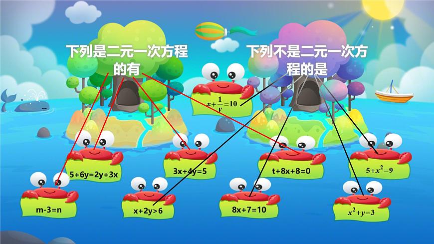 3.4 二元一次方程组及其解法 课件 2025-2026学年沪科版七年级数学上册第6页