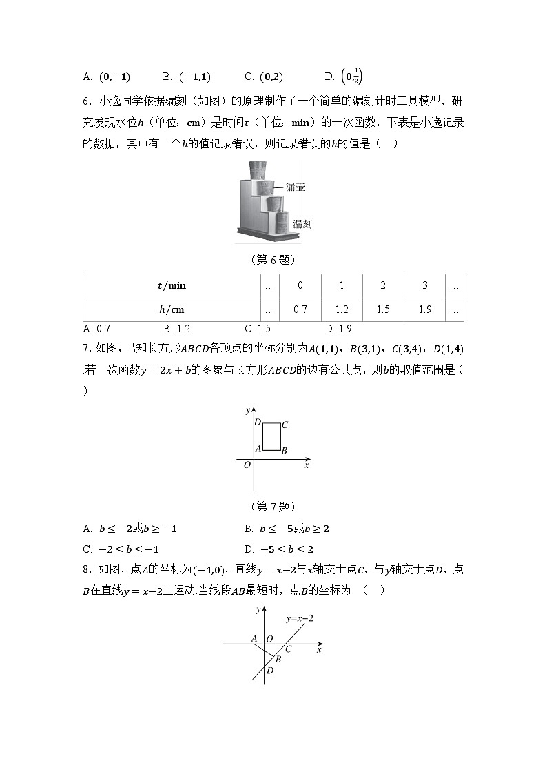 第5章 一次函数（原卷）第2页