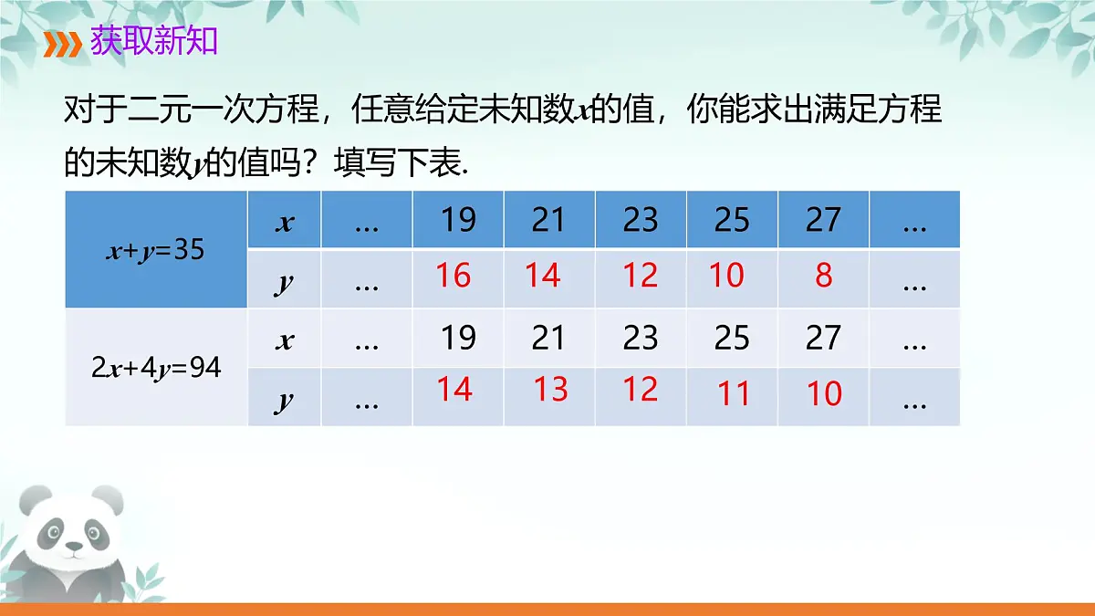 3.4 二元一次方程组及其解法 课件 2025-2026学年沪科版七年级数学上册第3页