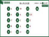 25秋 人教版 數(shù)學七上 第五章 一元一次方程 章末整合練 課件