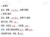 人教版（2024）八年級數(shù)學(xué)上冊第十四章全等三角形章末小結(jié)課 課件
