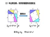 初中數(shù)學(xué)新北師大版八年級上冊第一章本章歸納總結(jié)教學(xué)課件（2025秋）