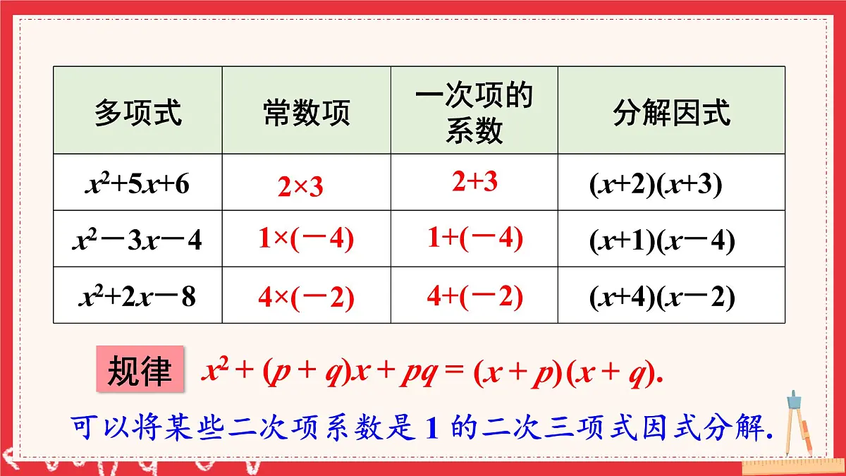 多知道一点 十字相乘法与分组分解法(课件)2025-2026学年湘教版八年级数学上册第4页