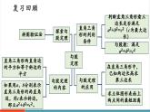 【新教材新課標(biāo)】北師大版數(shù)學(xué)八年級上冊第1單元《本章歸納總結(jié)》教學(xué)課件