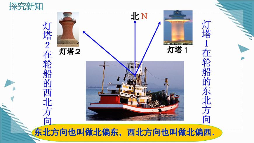 2024版青岛版初中数学八年级上册7.3 用方向和距离描述两个物体的相对位置课件第7页