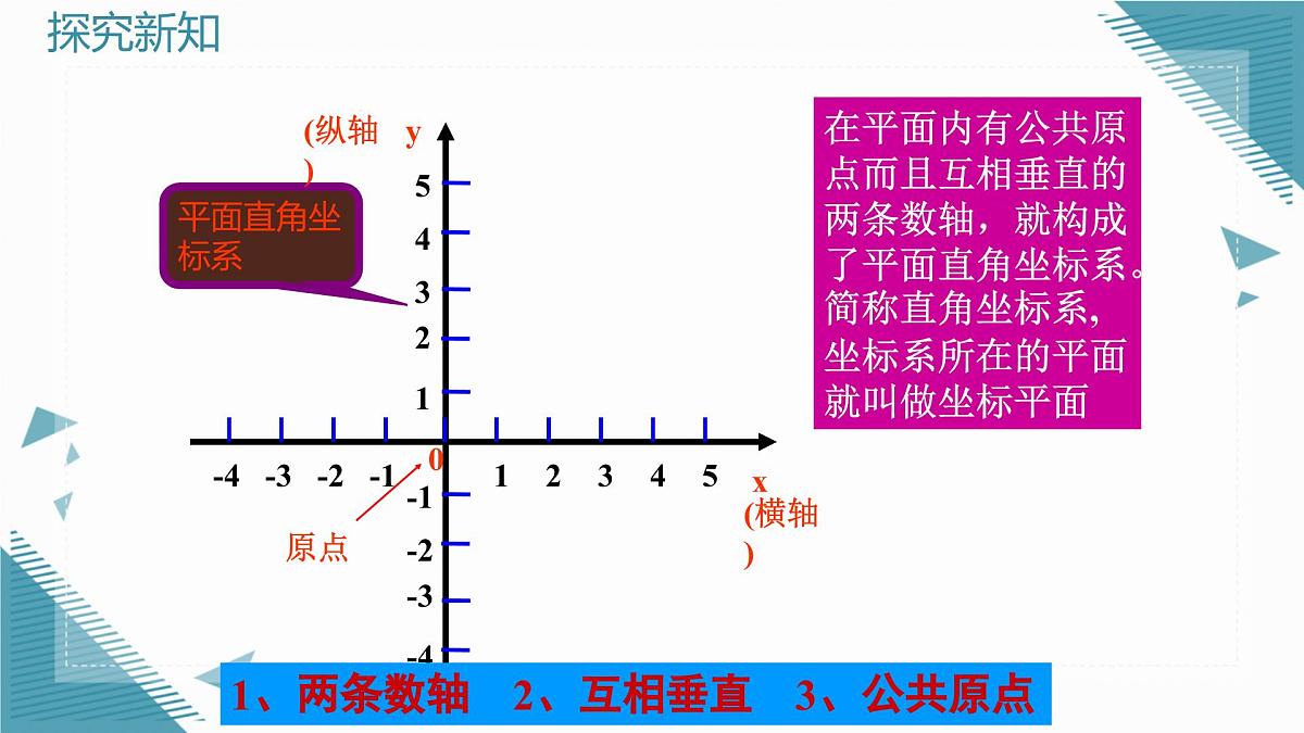 2024版青岛版初中数学八年级上册7.1 图形的坐标与位置（第2课时）课件第4页