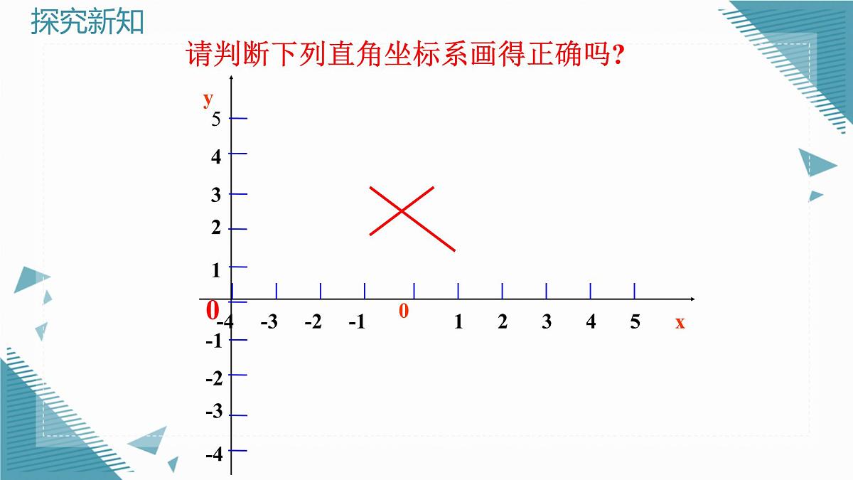 2024版青岛版初中数学八年级上册7.1 图形的坐标与位置（第2课时）课件第7页