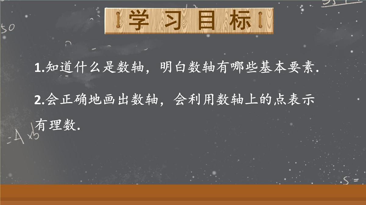 2025人教版七年级数学上册第一章有理数1.2有理数及其大小比较1.2.2数轴课件第2页