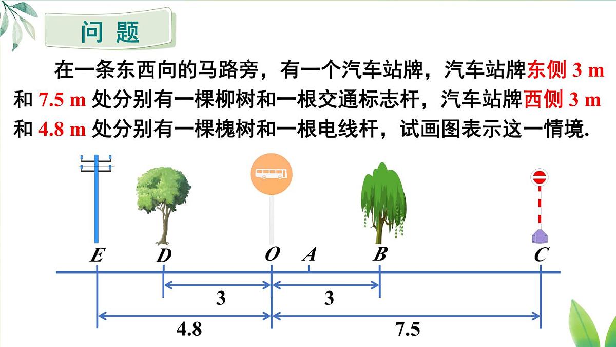 2025人教版七年级数学上册第一章有理数1.2有理数及其大小比较1.2.2数轴课件第4页