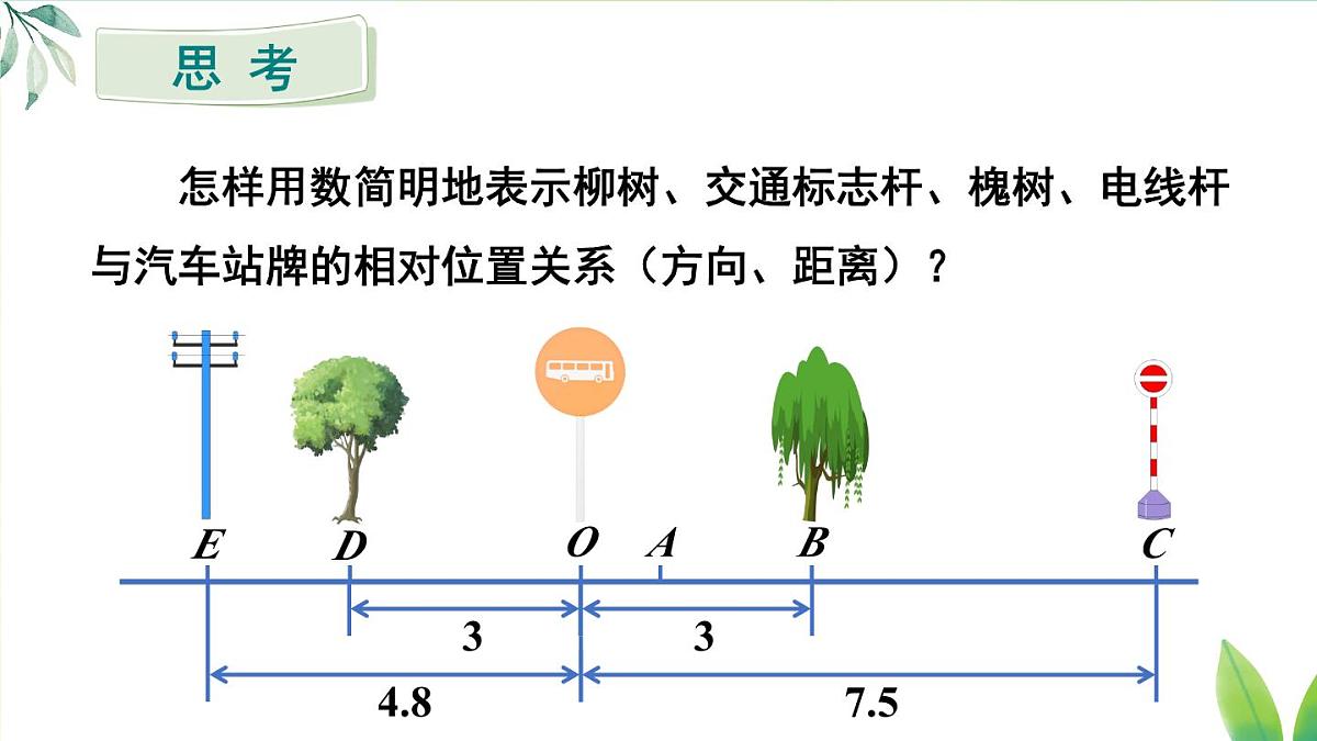 2025人教版七年级数学上册第一章有理数1.2有理数及其大小比较1.2.2数轴课件第5页