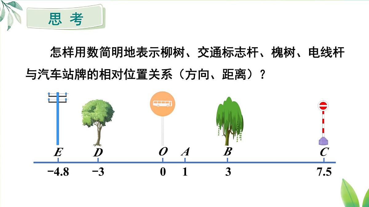 2025人教版七年级数学上册第一章有理数1.2有理数及其大小比较1.2.2数轴课件第6页