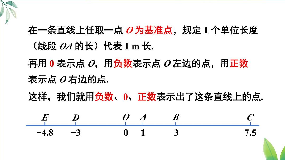 2025人教版七年级数学上册第一章有理数1.2有理数及其大小比较1.2.2数轴课件第7页