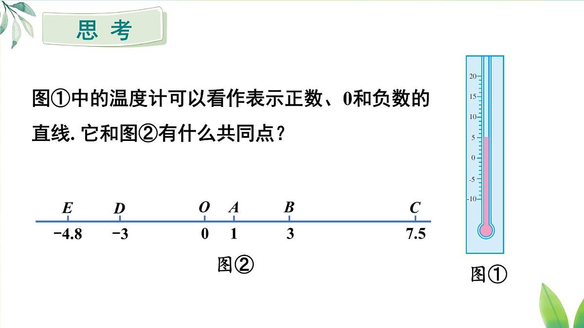 2025人教版七年级数学上册第一章有理数1.2有理数及其大小比较1.2.2数轴课件第8页