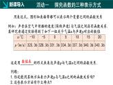 冀教版八年級下冊數(shù)學20.3 函數(shù)的表示（同步課件）