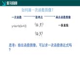 冀教版八年級下冊數(shù)學21.3 用待定系數(shù)法確定一次函數(shù)表達式（同步課件）
