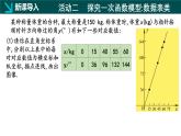 冀教版八年级下册数学21.4 一次函数的应用（第1课时）（同步课件）