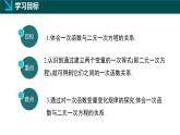 冀教版八年级下册数学21.5 一次函数与二元一次方程的关系（同步课件）